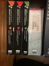 Manuali/Testi per la preparazione al concorso per Dirigente Scolastico