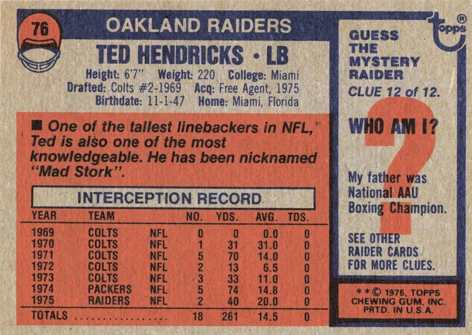 1976 Topps Football Ted Hendricks Oakland Raiders #76 - Image 2 of 2