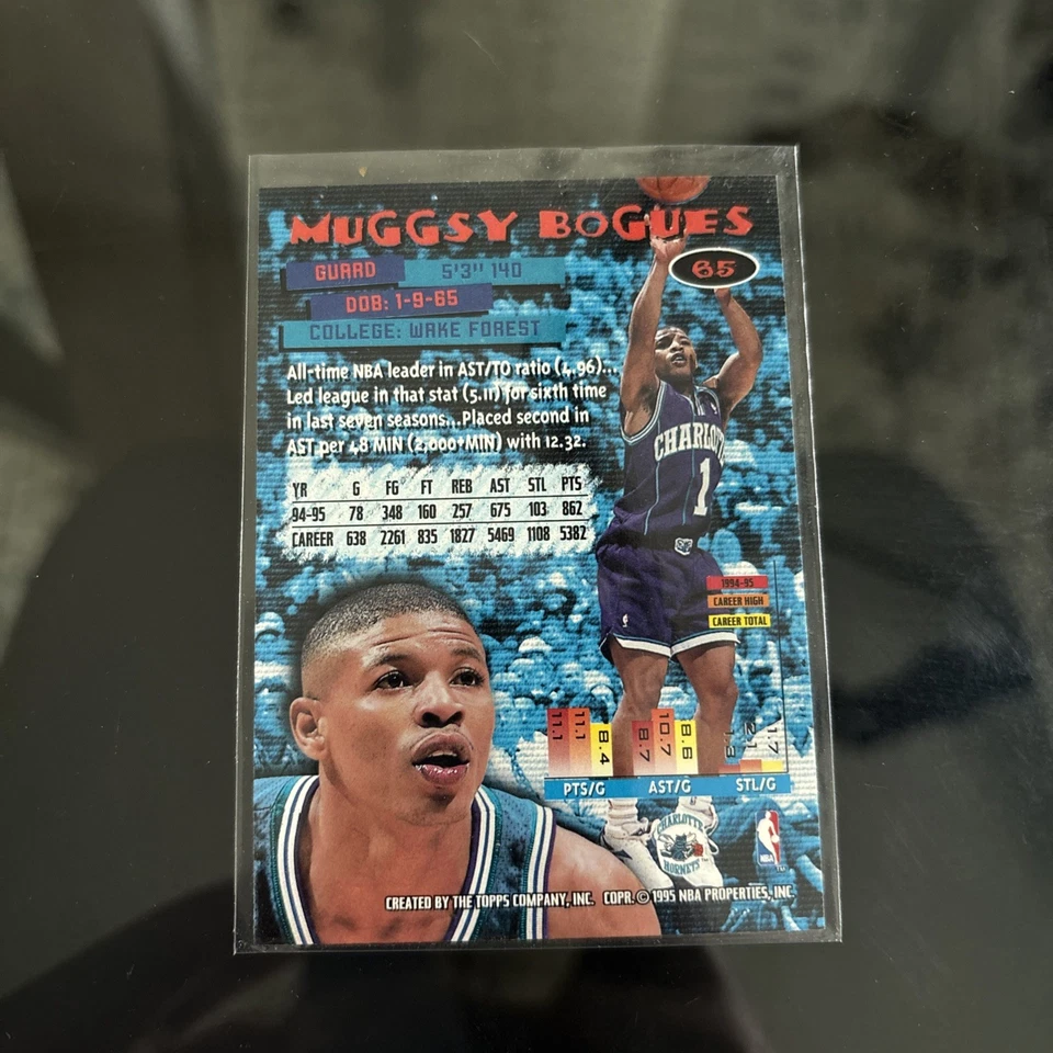 1995-96 Topps Stadium Club Muggsy Bogues #65 basketball card - Image 2 of 2