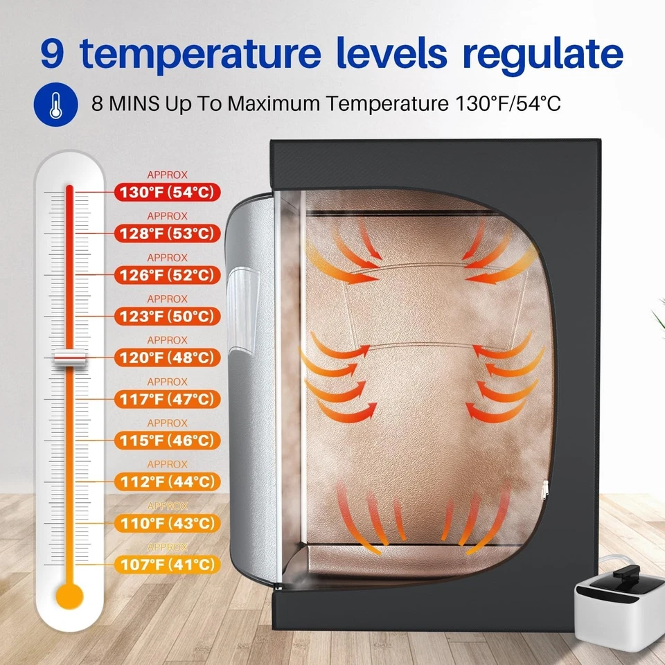 Sauna Portátil para Hogar, Caja Sauna de Vapor Portátil Extra Grande para Relajación Foto 3 de 4