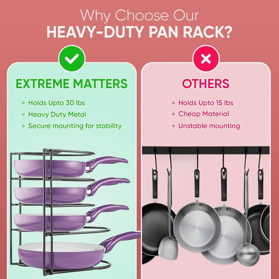 HeavyDuty Pots and Pans Organizer 5Tier Cookware & Lid Storage Rack