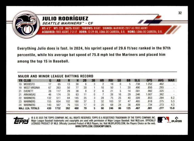 2025 Topps All-Star Game Julio Rodríguez #32