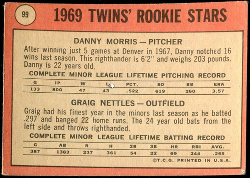 1969 Topps Twins novato Stars Graig Nettles/Danny Morris #99 KD1 en muy buen estado - Imagen 2 de 2