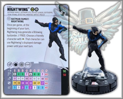 DC Heroclix  NIGHTWING - 040 - RARE  Fight For Gotham City Set