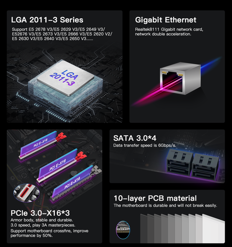 X99 Motherboard Xeon E5 2666 V3 CPU LGA 2011-3 4*16GB DDR4 ECC RAM M.2 NVME SATA - Picture 8 of 19