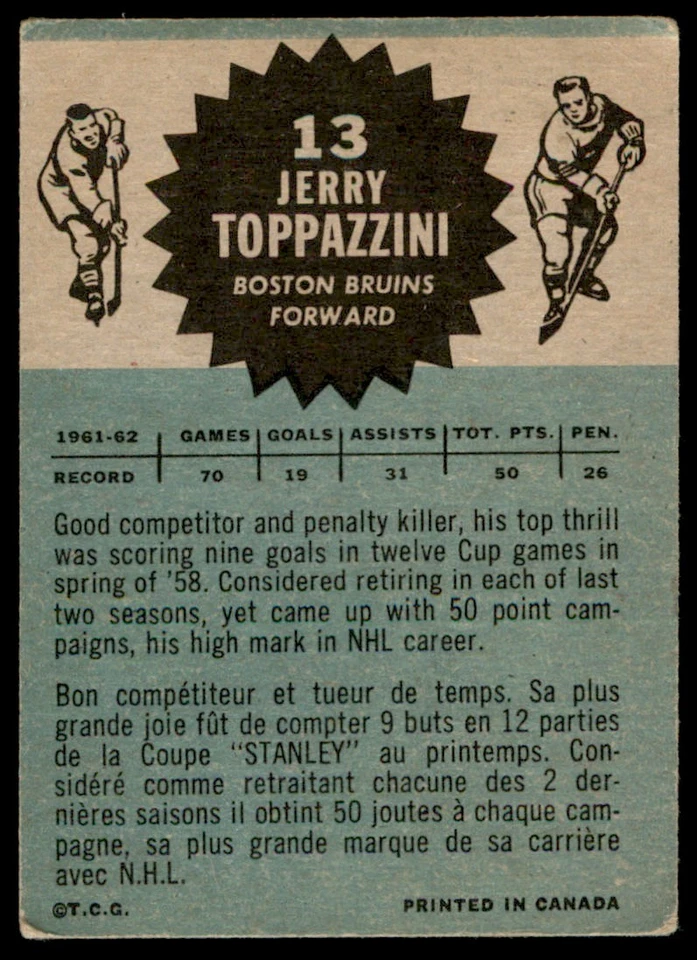1962-63 Topps Jerry Toppazzini Boston Bruins #13 - Image 2 of 2