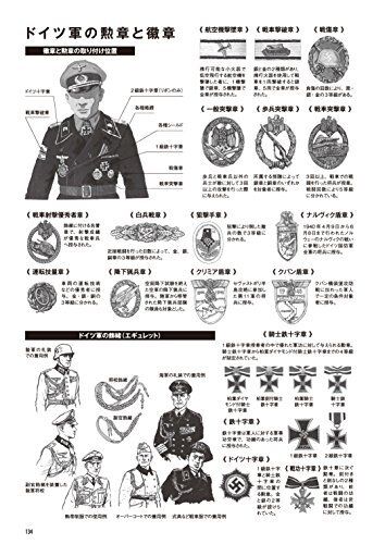 Shinkigensha Military Uniforms of World War II Book from Shinkigensha Military Uniforms of World War II Book from
