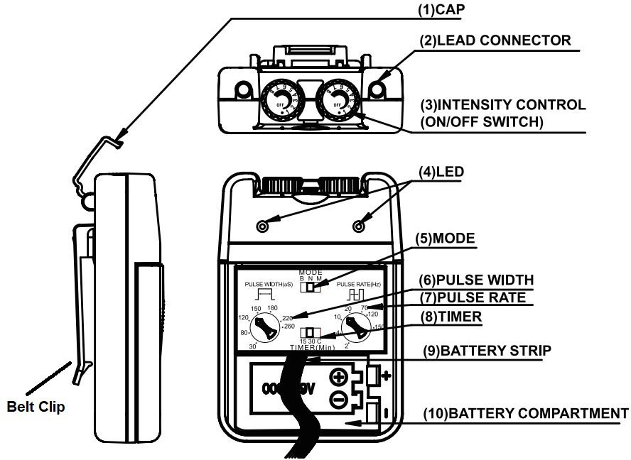 Therapist's Choice TENS Unit Muscle Stimulator with Accessories � TENS Unit M...