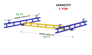 Gorbel Ceiling Mounted Bridge Crane 1 Ton Capacity Glcs 2000 20