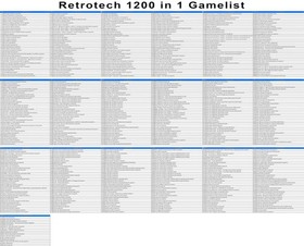 Retrotech Super 1200 in 1 V3 Pro Game Cartridge for Sega Genesis Console