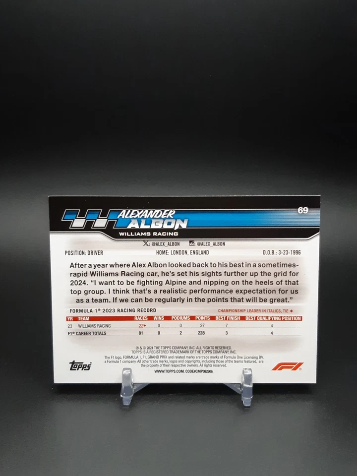 2024 Topps Paddock Pass Formula 1 Closeups Red Foil Alexander Albon #69 - Image 2 of 2