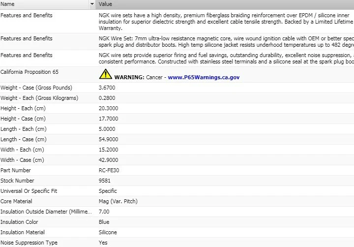 Juego de cables de encendido NGK para Kia Sportage 1995 L4-2,0 L Foto 3 de 4