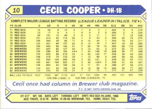 1987 Topps TIFFANY MLB Singles Choisissez vos joueurs d'équipe GLOSSY préférés #2 - #266 - Photo 42 sur 520