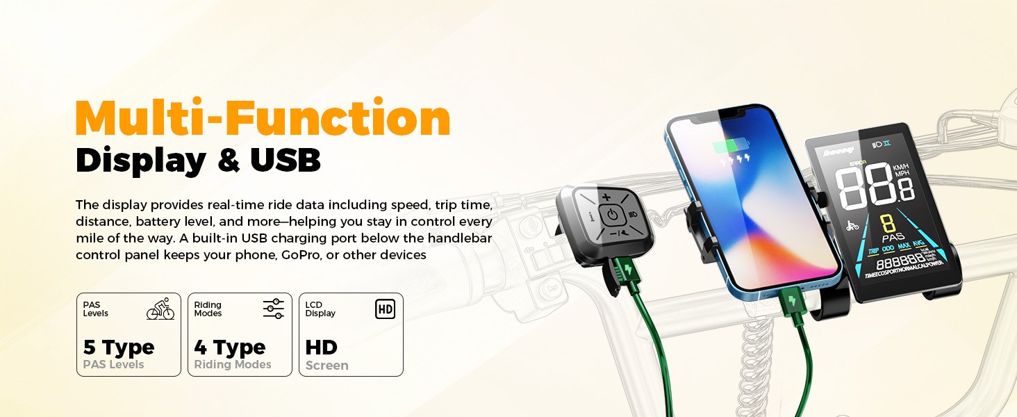 Electric Trike for Adults 1000W, Aipas A4Folding Ebike 62 Miles 20" Fat Tire