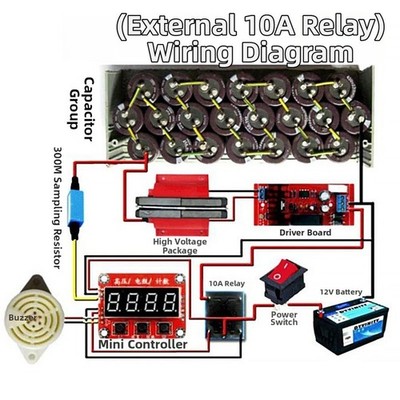 12V Input Inverter Drive Board for 30000V High Voltage Output in Power Modules
