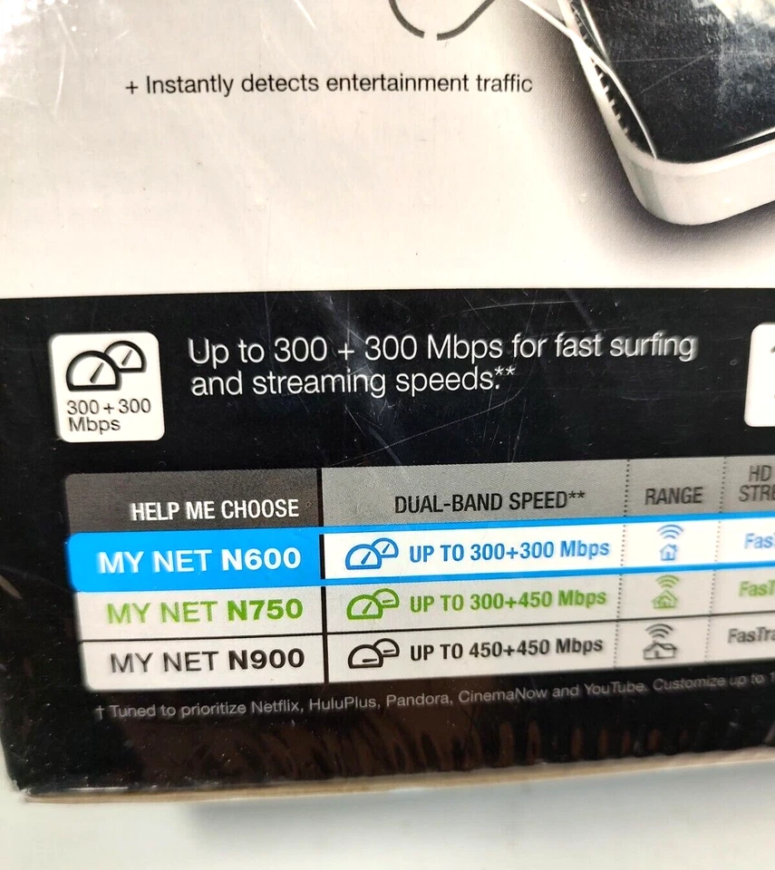 WD My Net N600 HD Dual Band Router Wireless N WiFi Router Accelerate HD - Sealed - Image 4 of 4