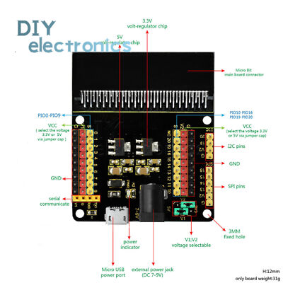 Keyestudio Sensor Expansion Shield V2 Black for BBC Micro:Bit US