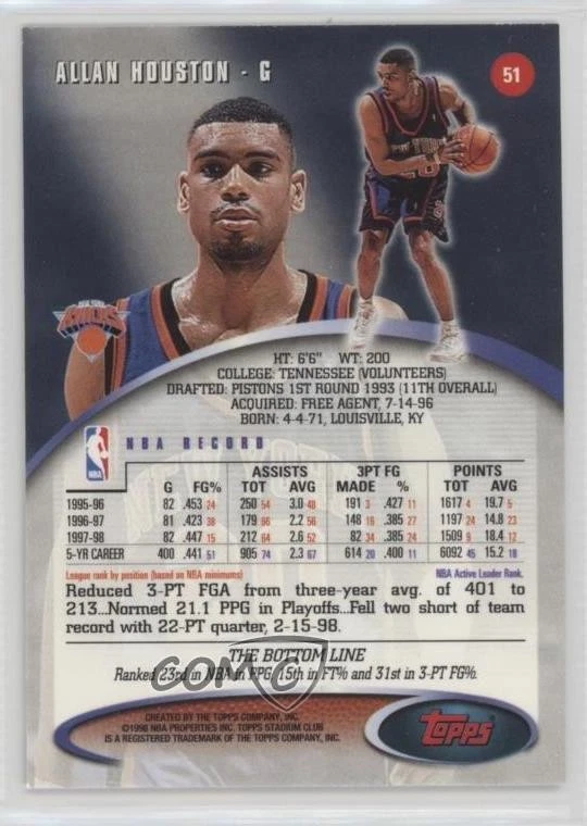 1998-99 Topps Stadium Club Allan Houston #51 - Image 2 of 2