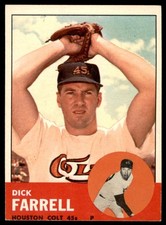 Click to enlarge Dick Farrell