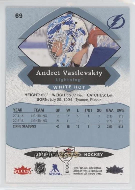 2016-17 Upper Deck Fleer Showcase White Hot /25 Andrei Vasilevskiy #69 - Image 2 of 2