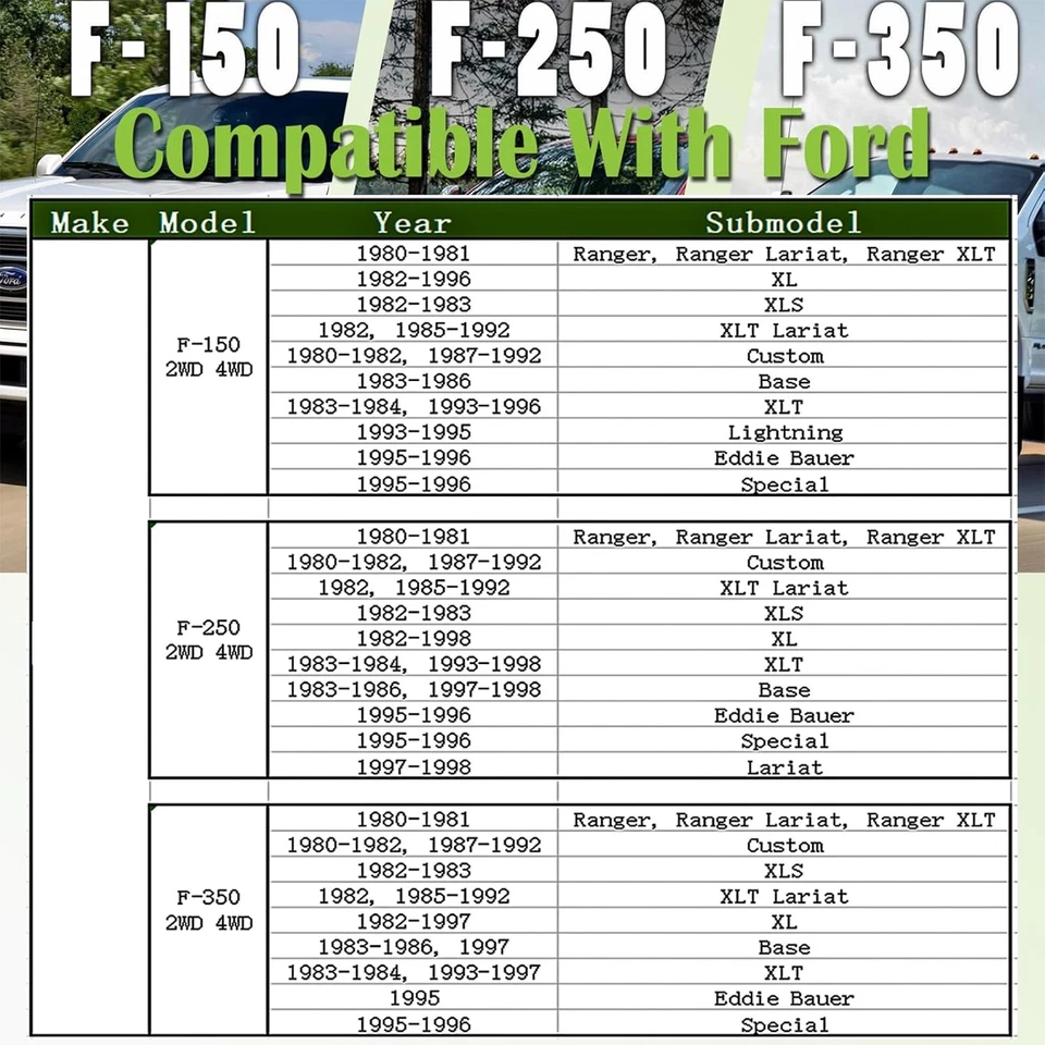 Juego de bujes de montaje de carrocería 4.4123R para Ford F-150 F-250 F-350 1980-1998 2x4 4x4 Foto 2 de 4