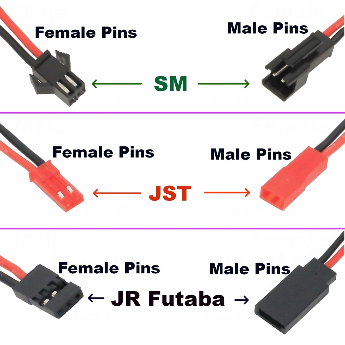 2-Pack T-Plug To EC3 Adapter - Male T-Plug To Female EC3, No Wire, For RC Lipo Battery & ESC