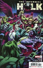 Infernal Hulk #4A 2026 Stock Image