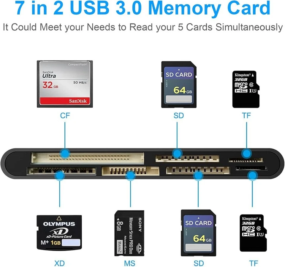 High Speed Portable Multiple Memory 5Gbps 7-in-1 USB 3.0 XD CF MS SD Card Reader - Image 2 of 4