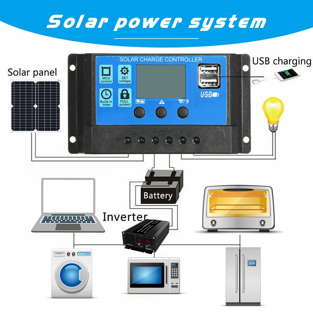 200W Watt 12V Mono Solar Panel Charging Battery Power RV Home Boat Camp Off-Grid