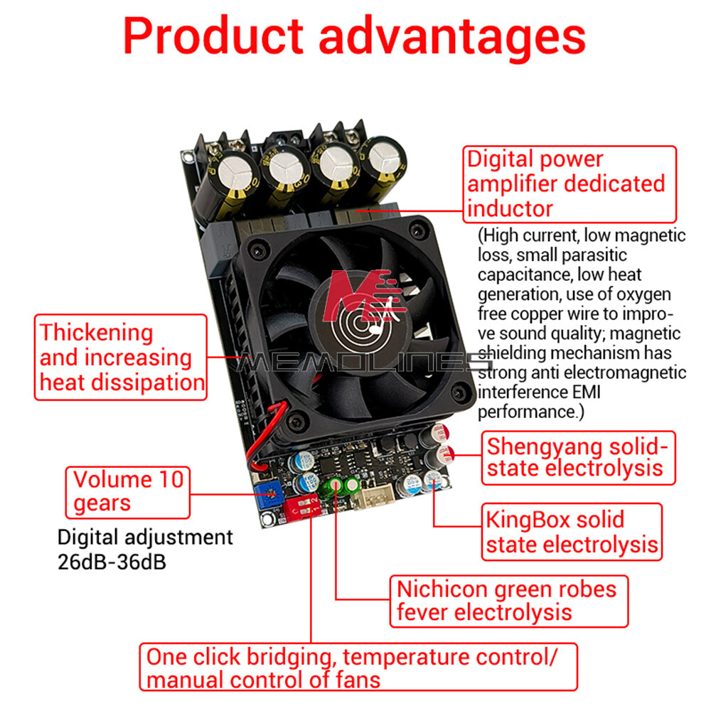 ZK-3002 Digital Amplifier Board High Power TPA3255 Stereo Dual