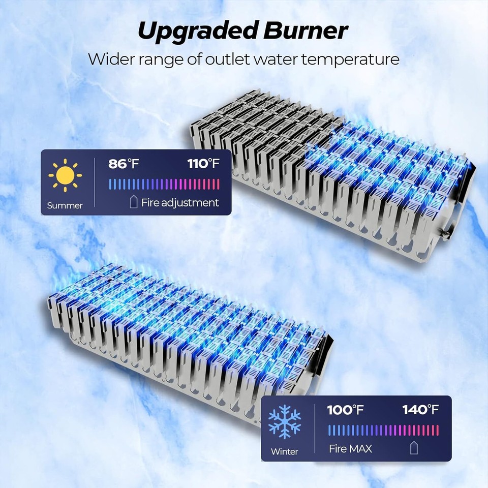 FOGATTI 5.1 GPM Tankless Water Heater 120,000 BTU Hot Boiler Outdoor