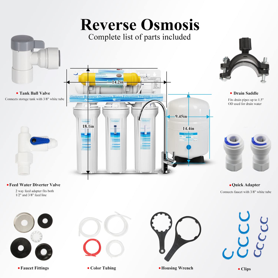 Geekpure 6-Stage Reverse Osmosis Under-Sink Water Filter – 75 GPD With Mineral Filter, Steel Tank-553199