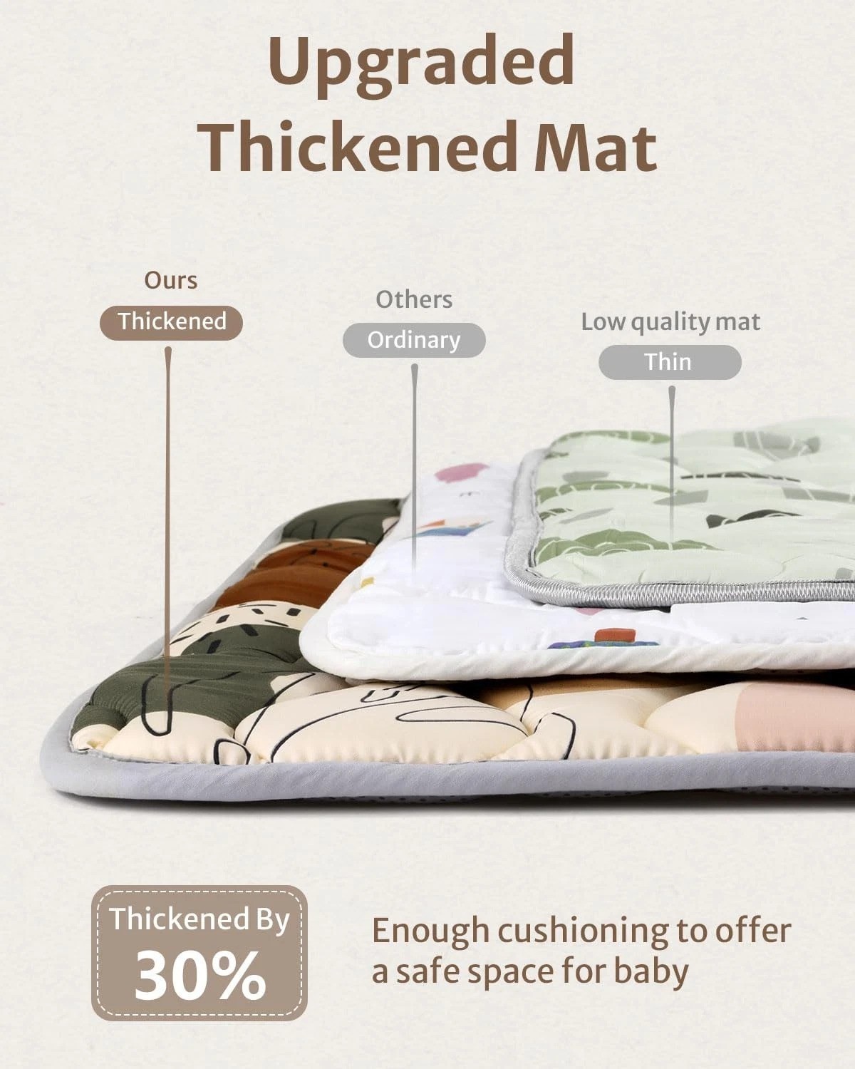 Crawling Mat for Infants - Thick Foam 50x50 Play Mat with Unique Boho Design