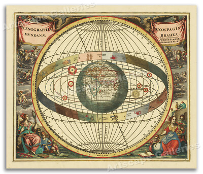 1660 Celestial Map - Harmonia Macrocosmica Plate 7 - 24x28