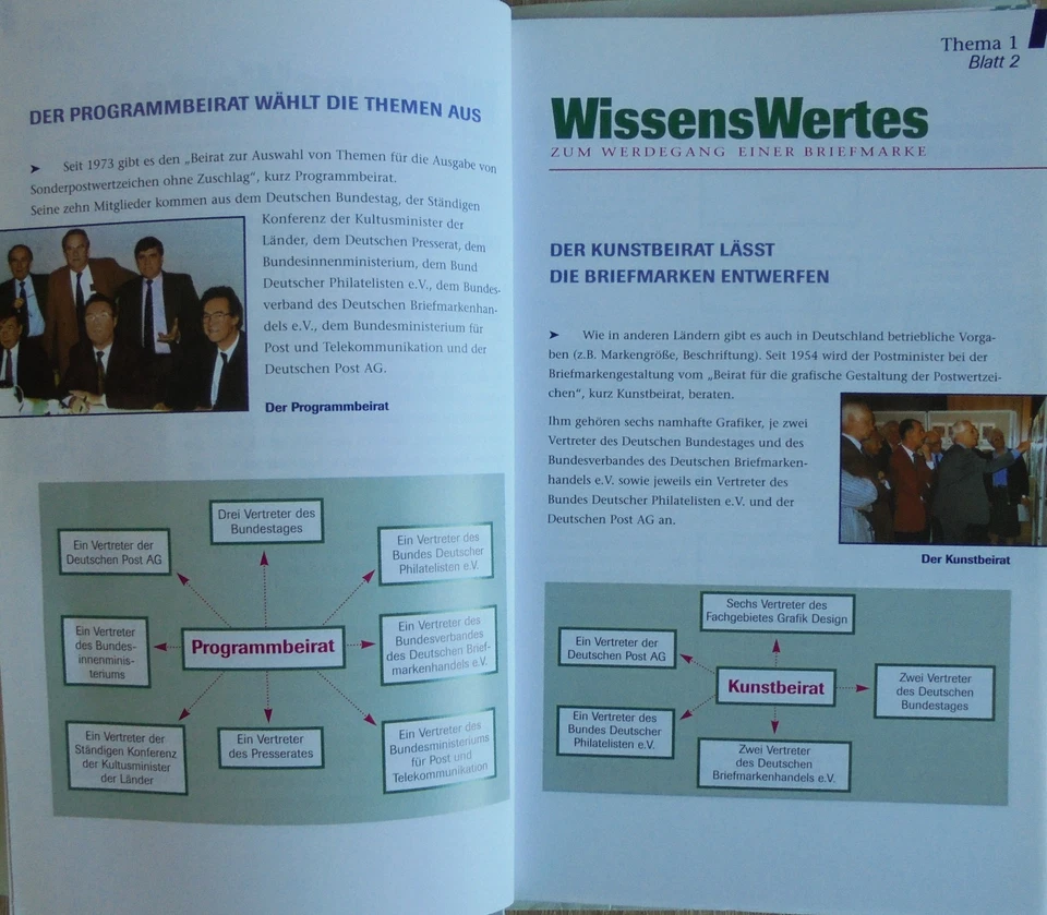 WissensWertes über Briefmarken - Sammler-Service der Post - Bild 4 von 4