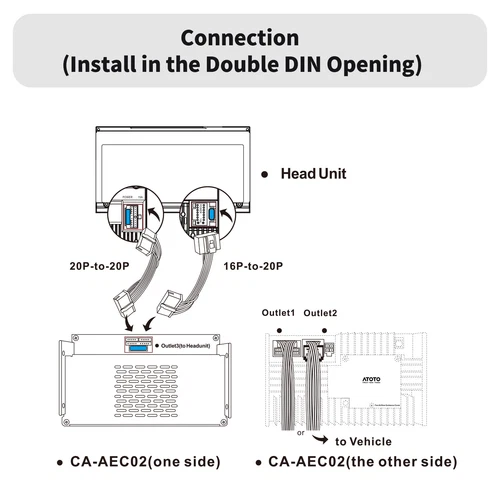  ATOTO 400W Auto Audio Verstärker,4 Kanal,Klasse A/B,Auto Endstufe Verstärker - Bild 9 von 9