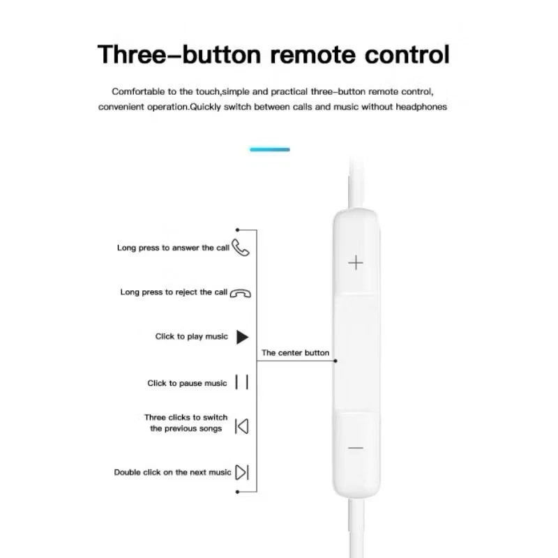 Earbud Type C - Image 3 of 4