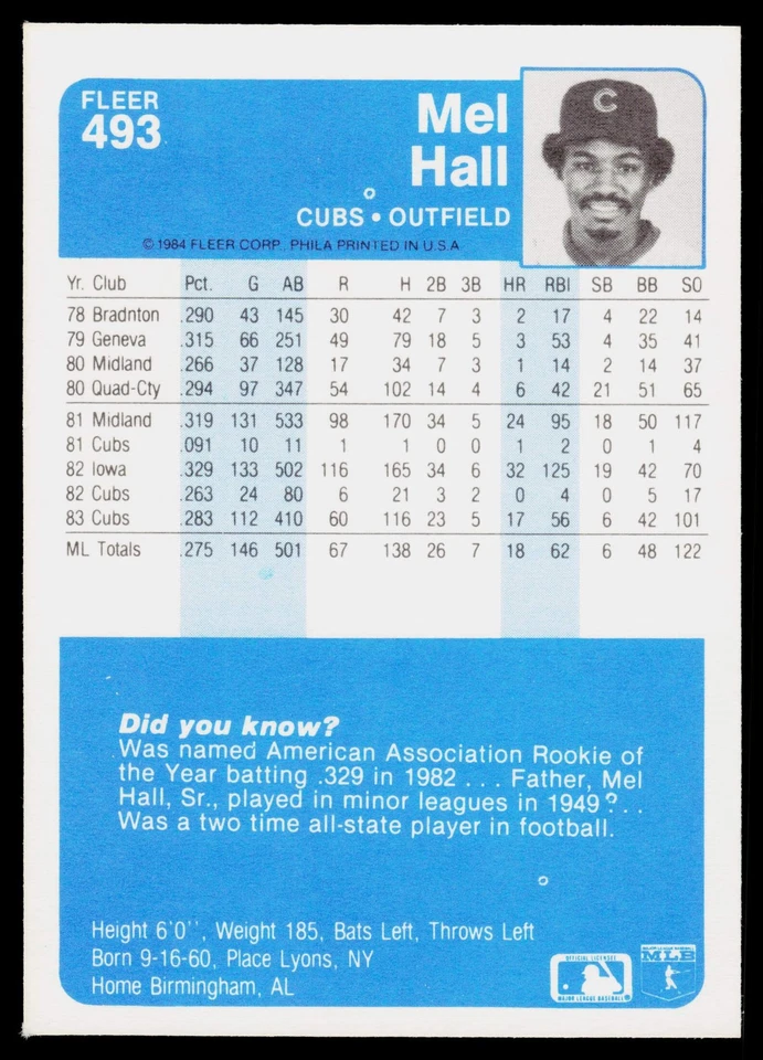 1984 Fleer #493 Mel Hall - VG - Image 2 of 2