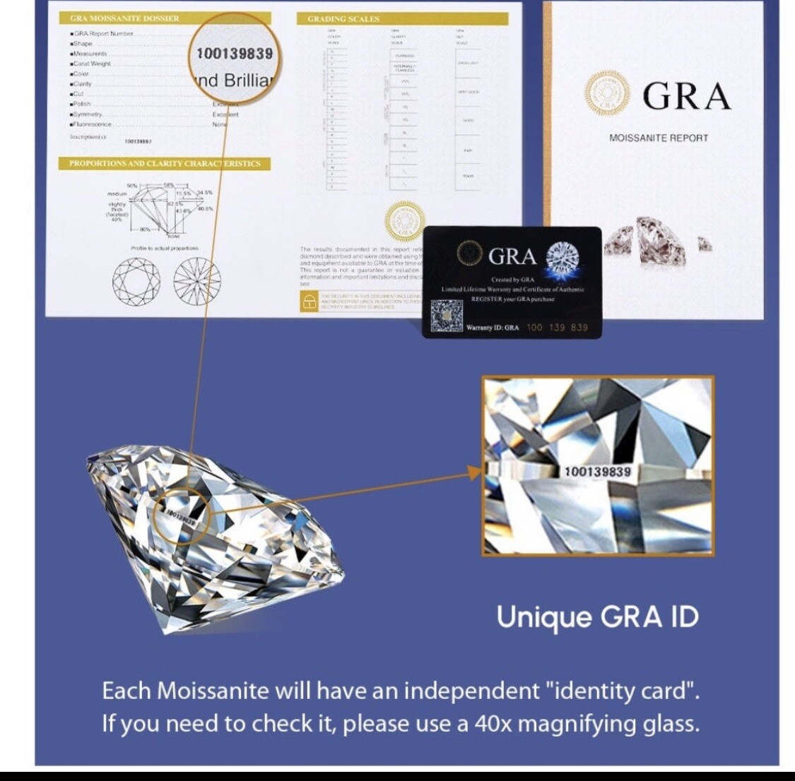 2Ct TW Moissanite Solitaire Stud Earrings 14K White Gold GRA Certified FL/D 7mm