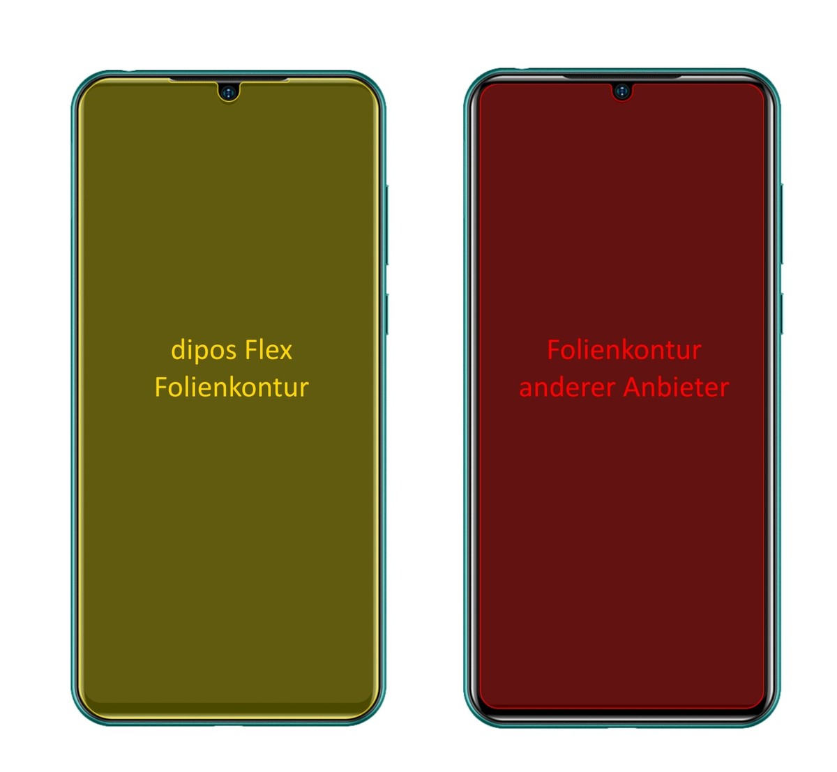 ECULTOR - Dipos, 2 Pellicole Protettive Opache, Compatibili Con Vivo