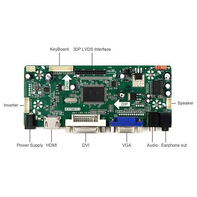 Carte Contrôleur LCD DVI/VGA G150XGE - Résolution 1024x768 - Haute Luminosité 1000cd