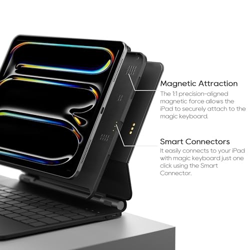 Magnetic Case Compatible with Apple Magic Keyboard & iPad Pro 13" 2024 M4 - Picture 4 of 7