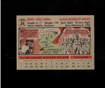 Hank Aaron 1956 Topps Milwaukee Braves Baseball Card #31 Gray Back