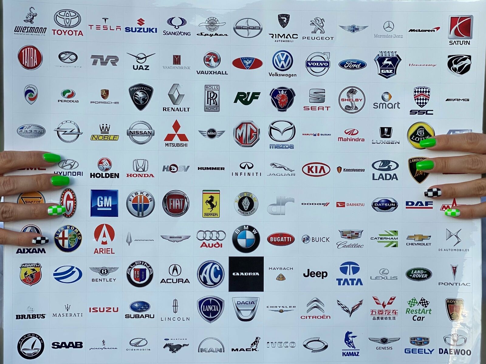 Car Logos  Car logos, Car brands logos, All car logos