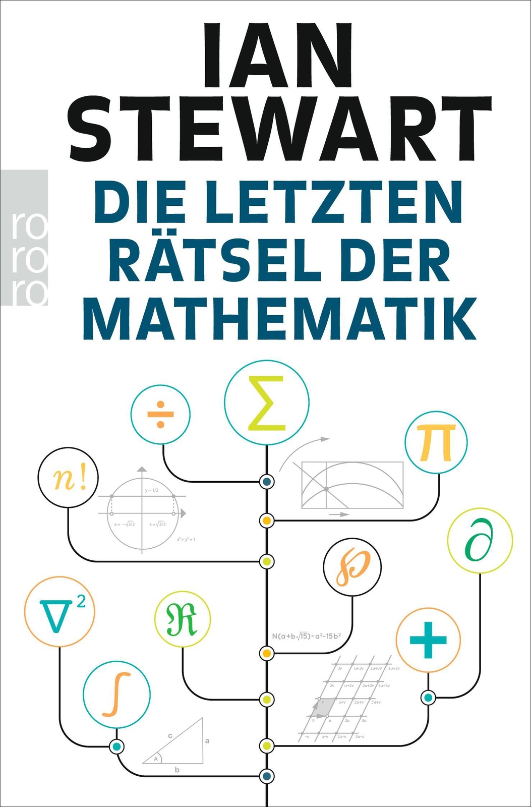 Thumbnail - Die Letzten Rätsel Der Mathematik | Ian Stewart | Taschenbuch | 522 S.