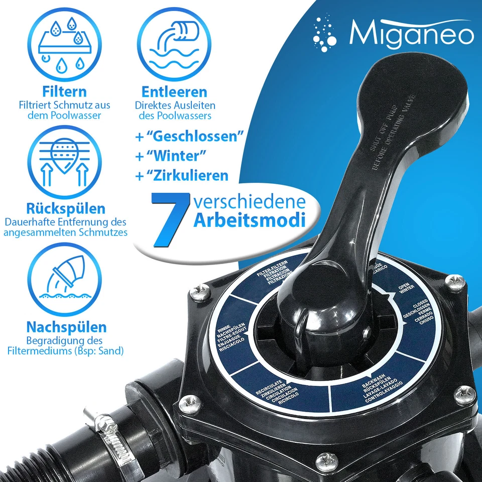 Miganeo Sandfilteranlage Dynamic 3,9-11,0 m³ Sandfilter Pool Filteranlage Pumpe - Bild 3 von 4