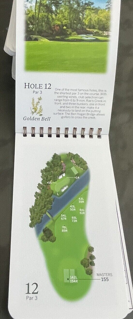 2024 Masters Golf Yardage Guide Book Augusta National. Brand New! eBay