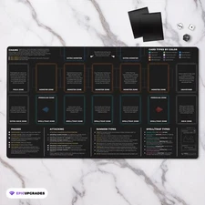 New Yugioh Player Playmat with Zones - 24"x14" Rookie Yu-Gi-Oh Learning Mat Gift