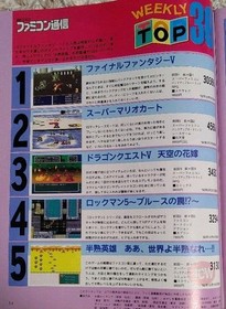 Weekly Famicom Tsushin January 22 1993 Final Fantasy Collectible Magazine