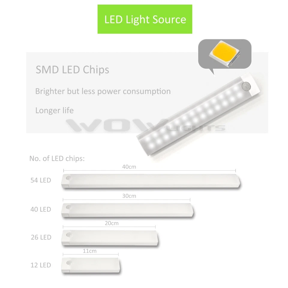 LED Strip Motion Sensor Kitchen Cabinet Wireless Rechargeable PIR Cupboard Light - Image 4 of 4